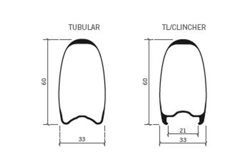 Vision Metron 60 SL Disc Carbon Road Wheelset Centre Lock-2